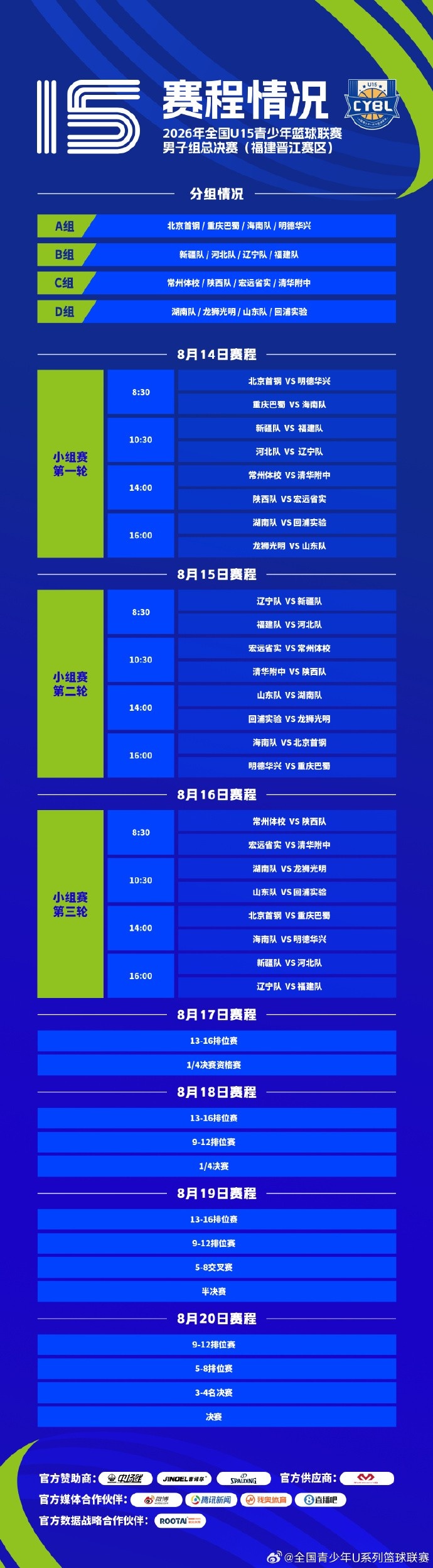 赛程公布｜2026年全国U15青少年篮球联赛 男子组总决赛