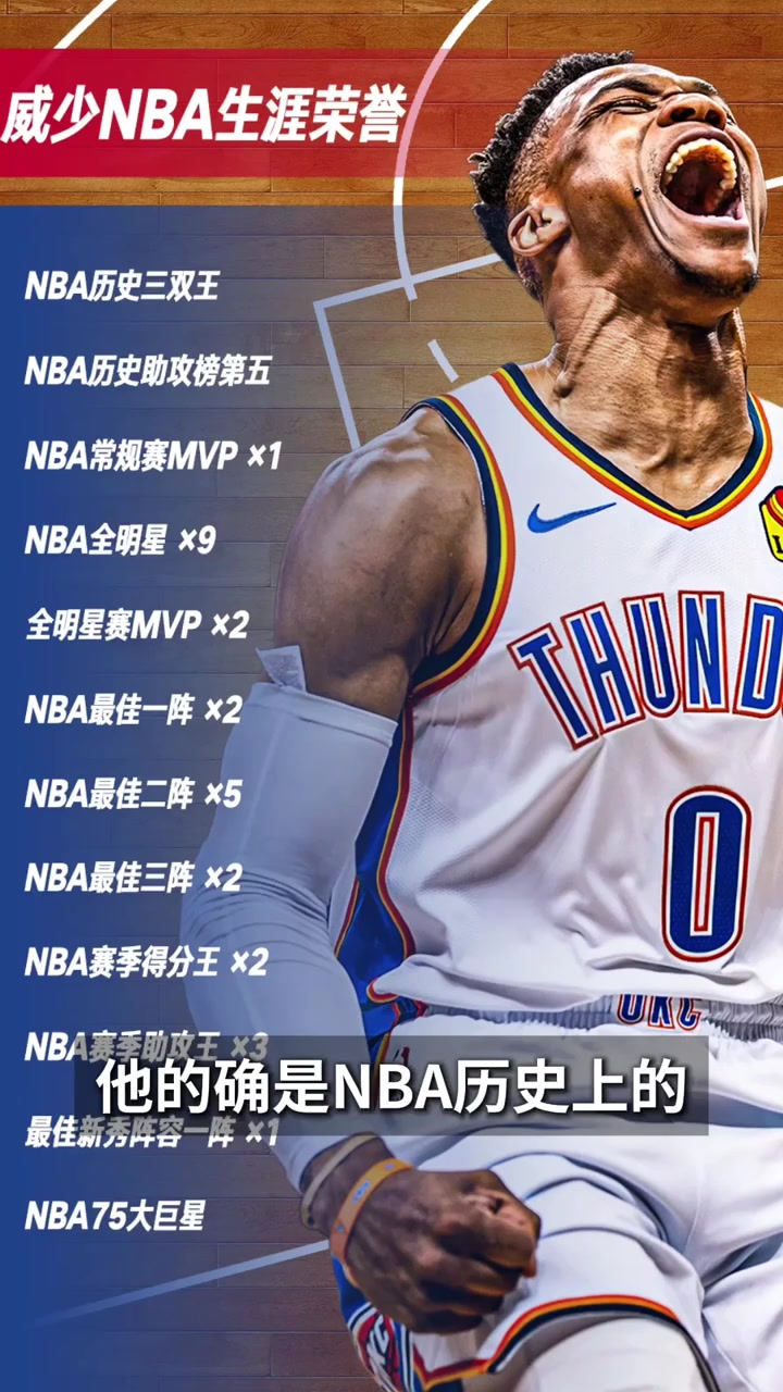 传奇！于嘉：撞我春山大梦空 且要我与他人同 威少偏不同！
