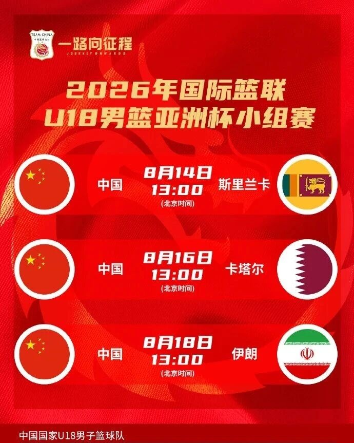 青训追踪｜陈昱休、王子超入选中国U18男篮