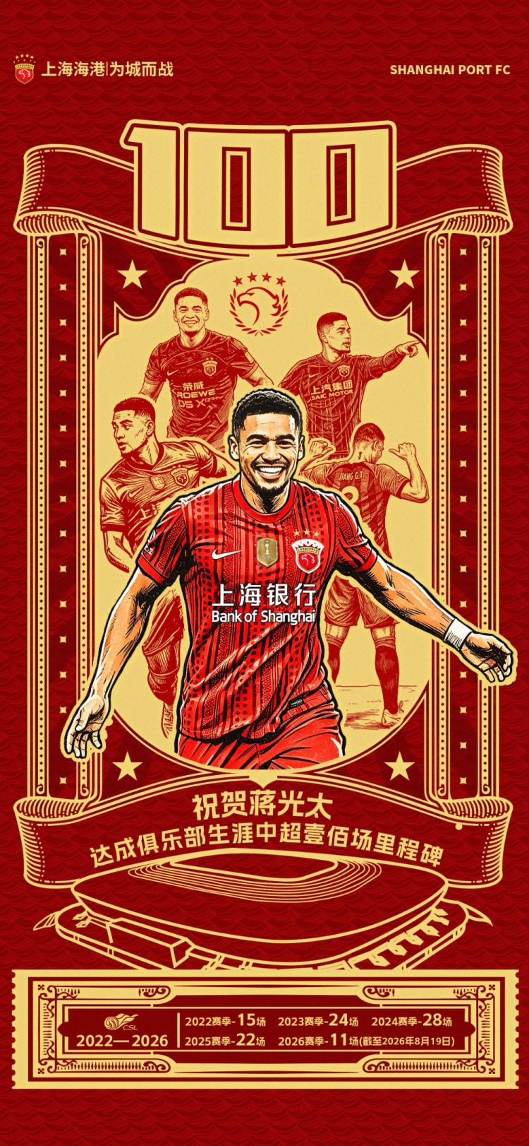 蒋光太迎来代表上海海港队出战中超联赛的百场里程碑
